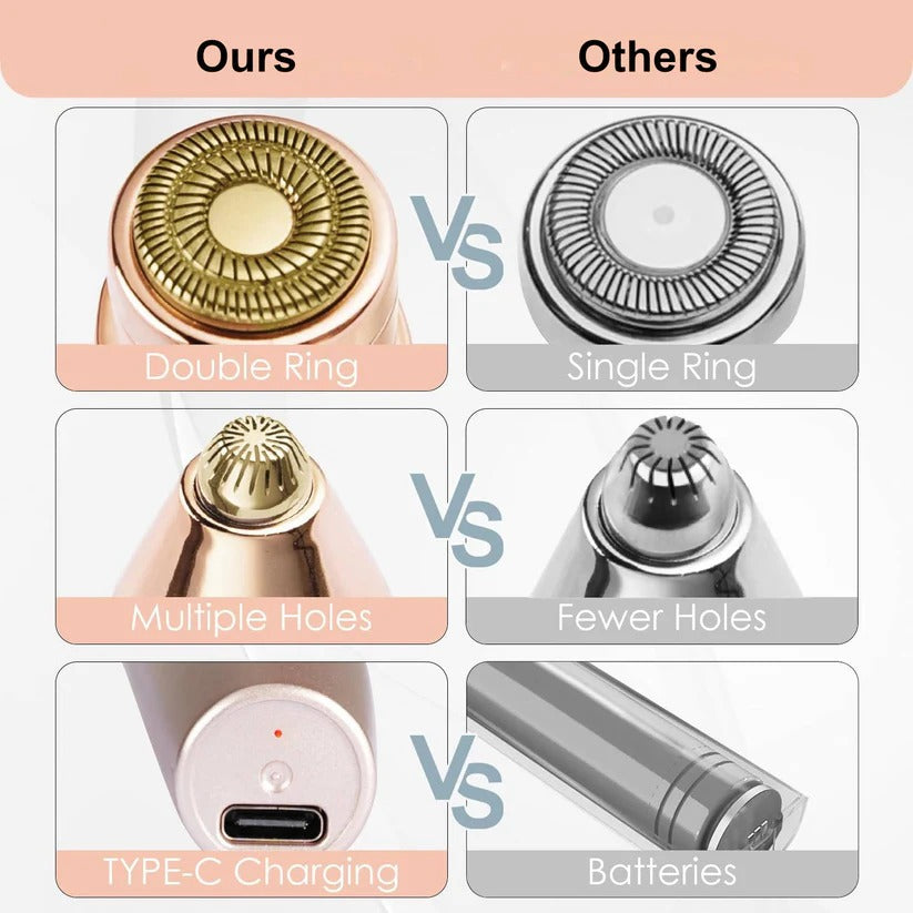 [Hometech] Women's LED Facial Hair Epilator with Eyebrow Shaver for Painless Hair Removal