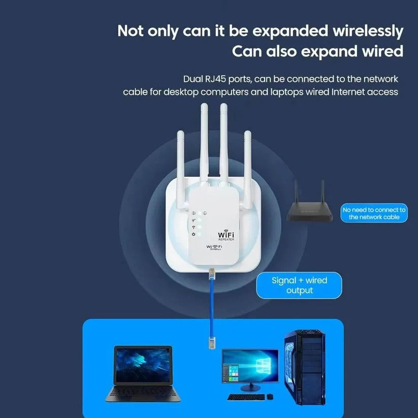 [Hometech] Dual Band Wi-Fi Range Extender with 4 Antennas and Ethernet Port for Whole Home Coverage
