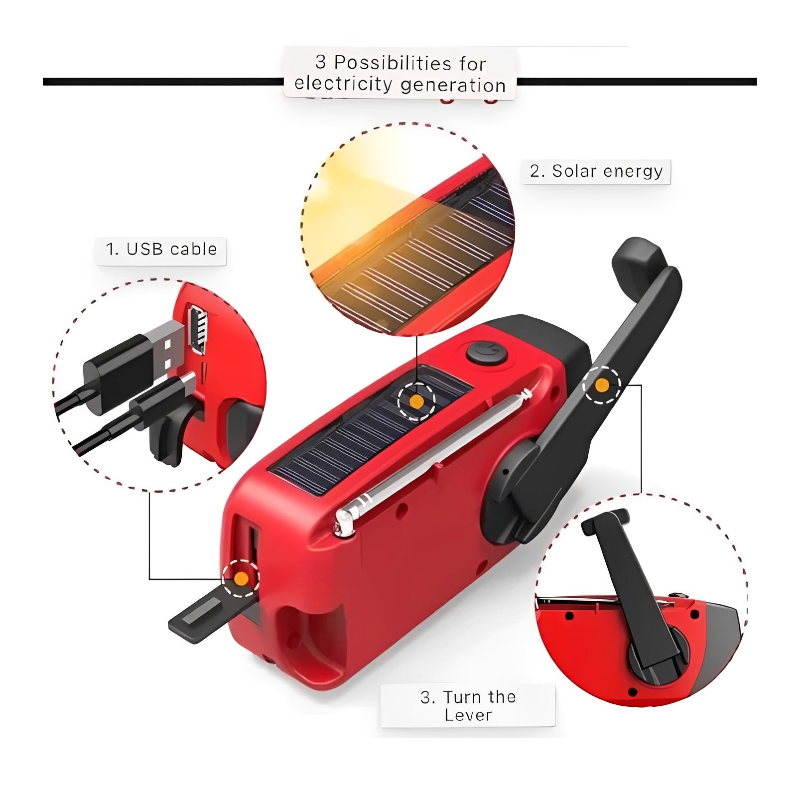 [Hometech] Hand Crank Emergency Radio with AM/FM/WB Bands, LED Flashlight and Rechargeable Battery