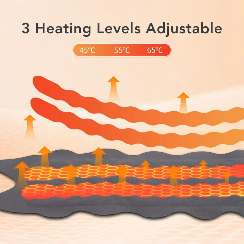 [Hometech] Heated Electric Hand Massage Device with 5 Function Modes and Adjustable Intensity