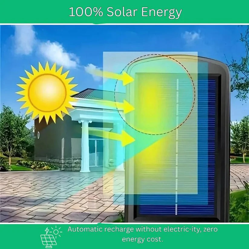 [Hometech] Outdoor Solar Wall Light with Built-In Motion Sensor for Eco-Friendly Illumination