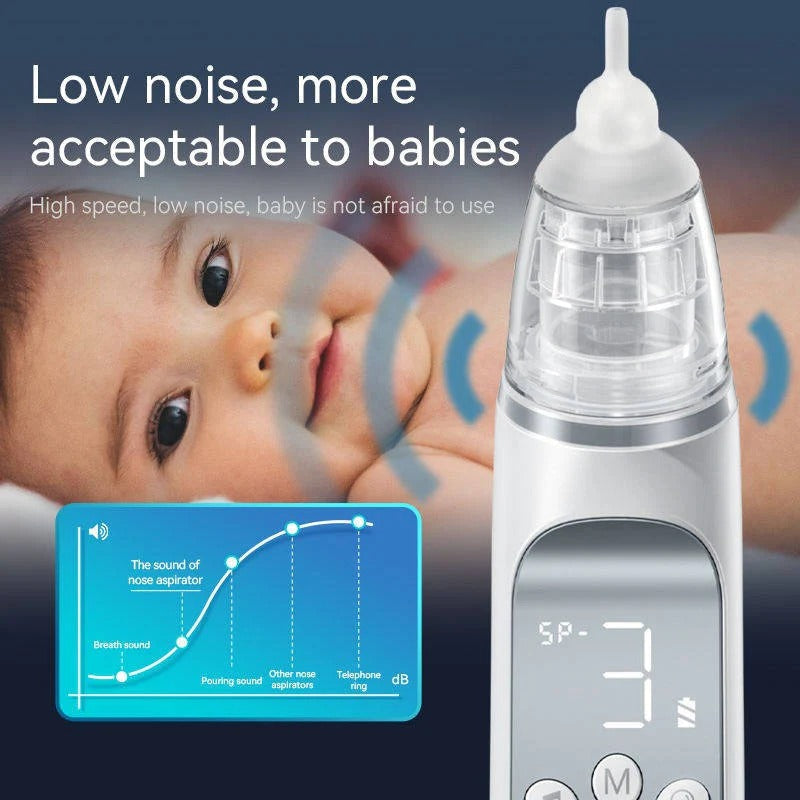 [Hometech] Rechargeable Electric Nasal Aspirator for Babies, 3 Suction Modes with Music