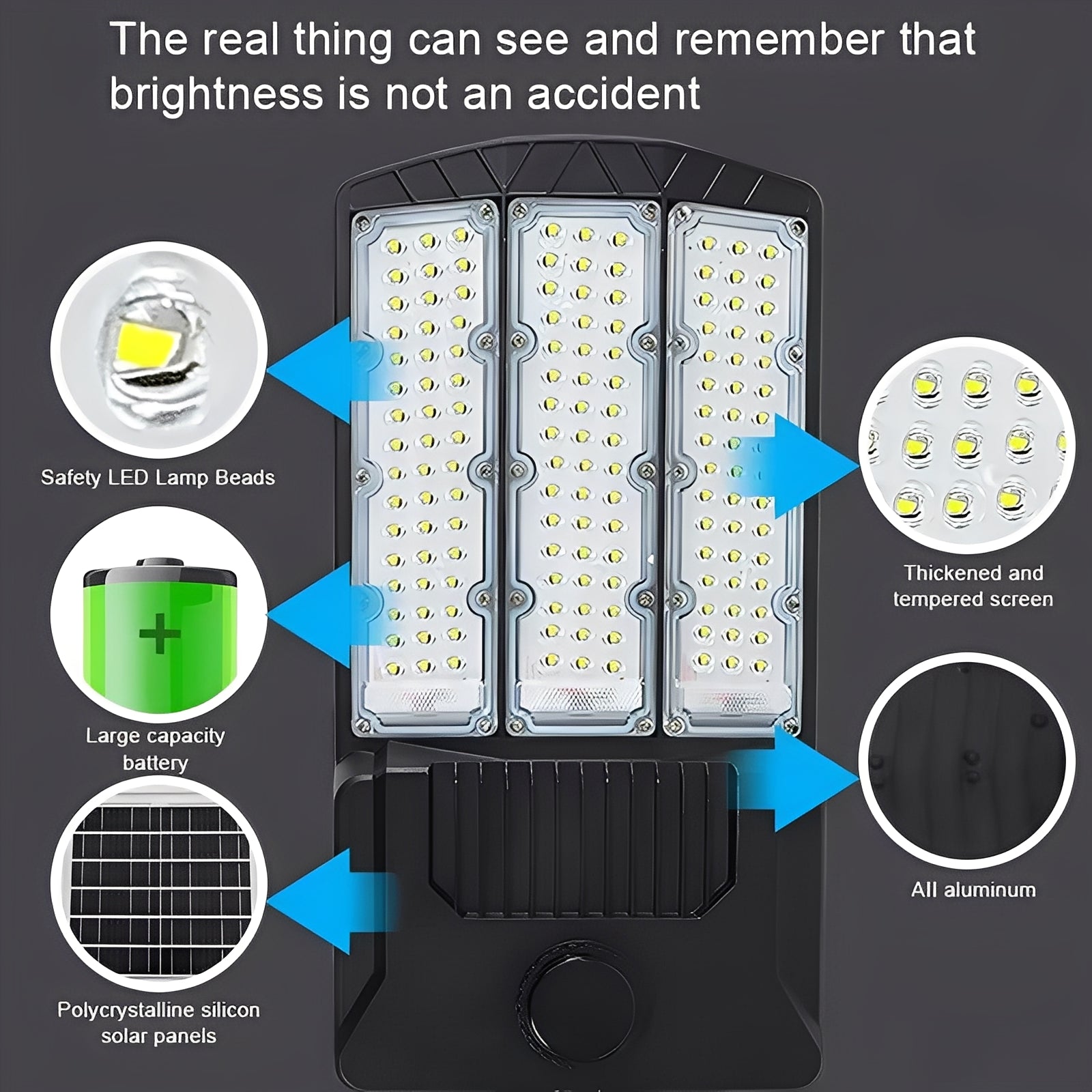 [Hometech] Solar Powered LED Flood Light with Motion Sensor and Dual Panel
