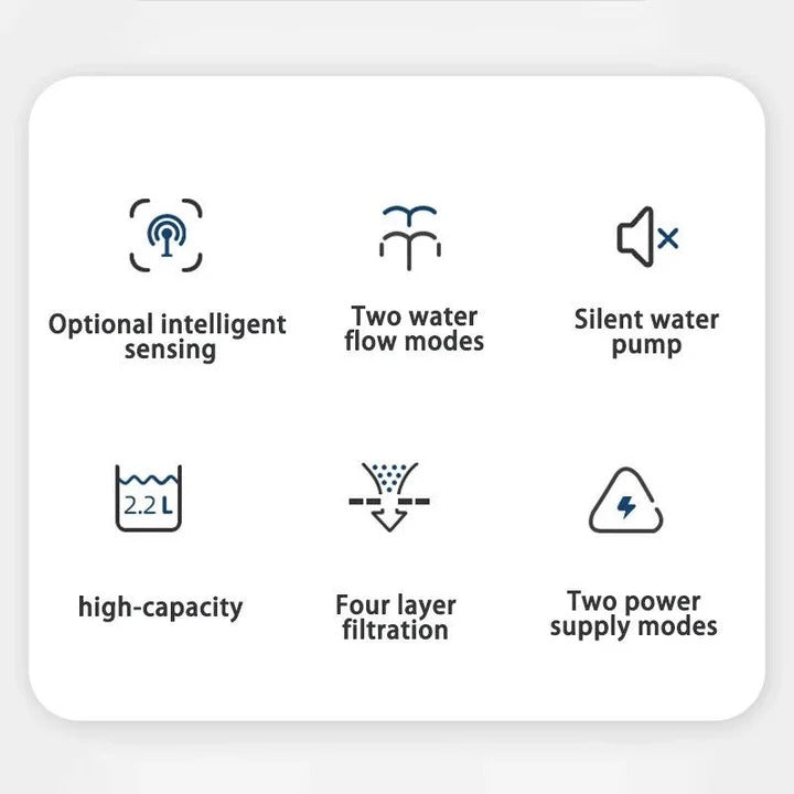 [Hometech] Automatic Cat Water Fountain with Filtration System