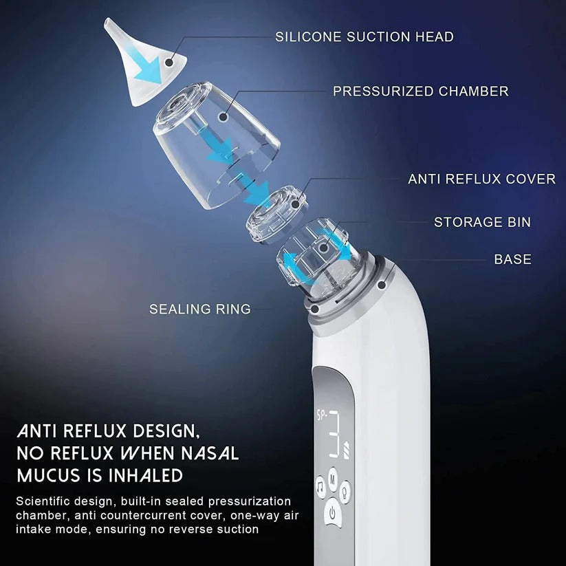 [Hometech] Rechargeable Electric Nasal Aspirator for Babies, 3 Suction Modes with Music