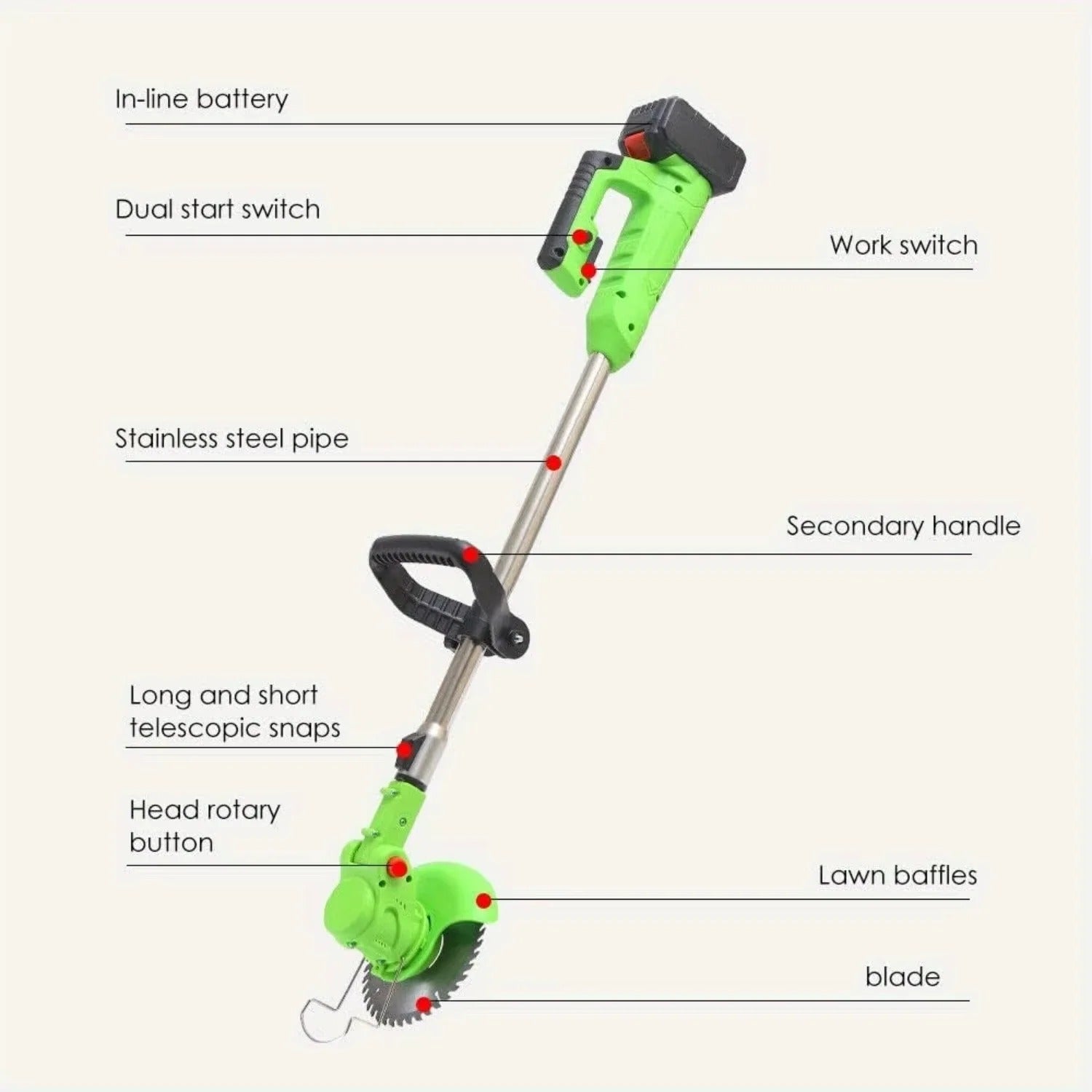 [Hometech] Adjustable Cordless Grass Trimmer with Dual 24V Batteries