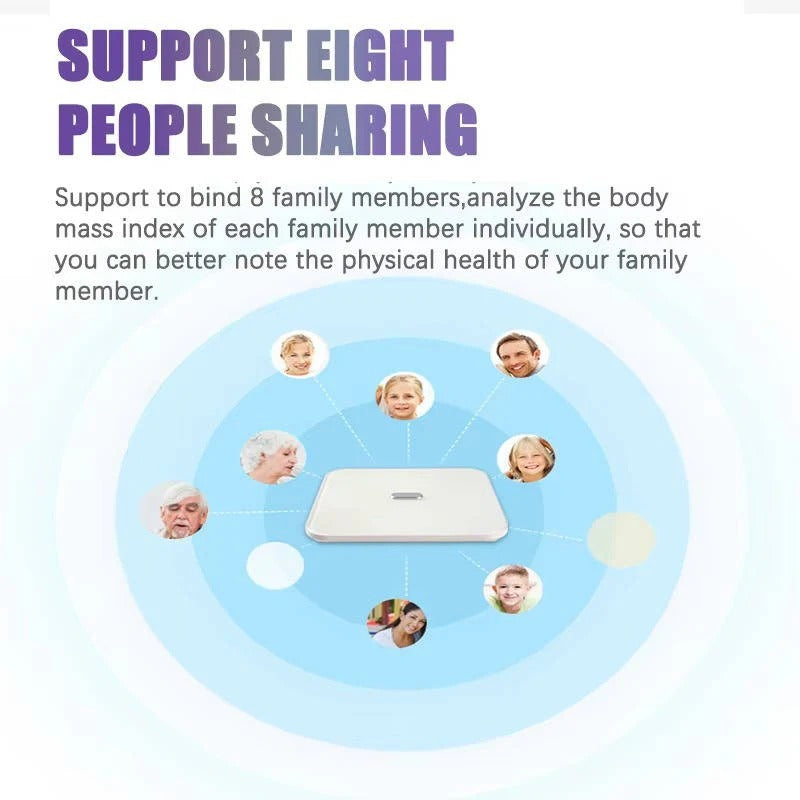 [Hometech] Smart BMI and Body Composition Scale with Wireless Sync