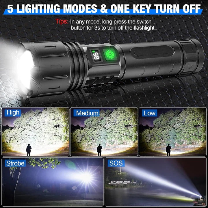 [Hometech] LED Flashlight with Adjustable Focus for Outdoor Use