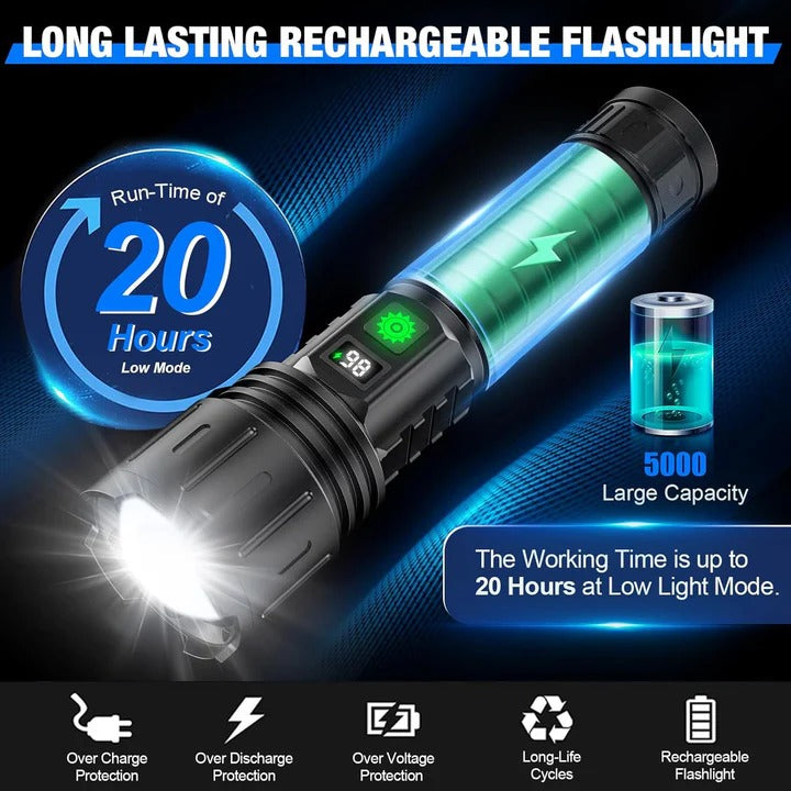 [Hometech] LED Flashlight with Adjustable Focus for Outdoor Use
