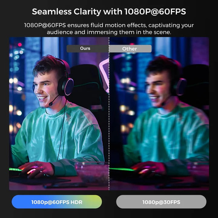 [Hometech] Webcam with Adjustable Video Settings and USB Connection